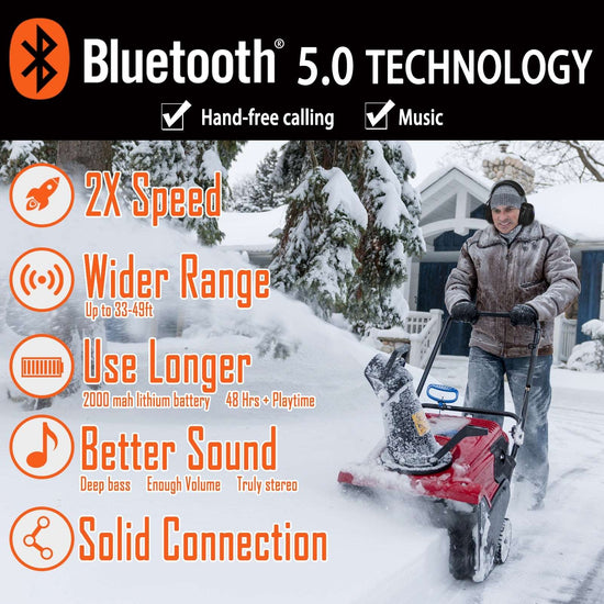 Casque Anti-Bruit Connecté